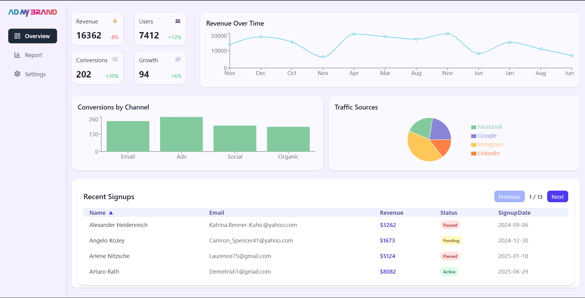 AgentDesk: AI Customer Support Platform Interface Preview